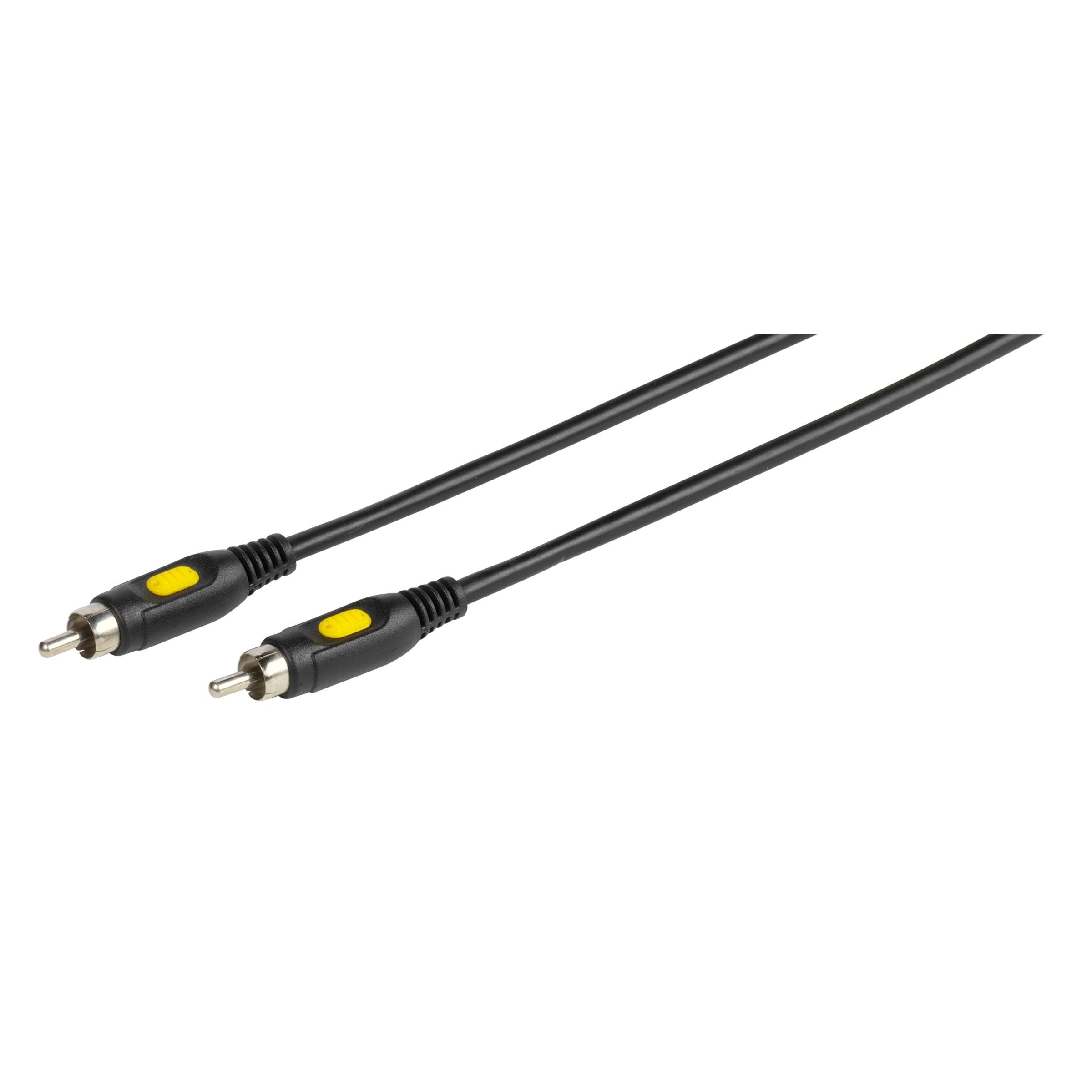 Audio- & Video-Kabel