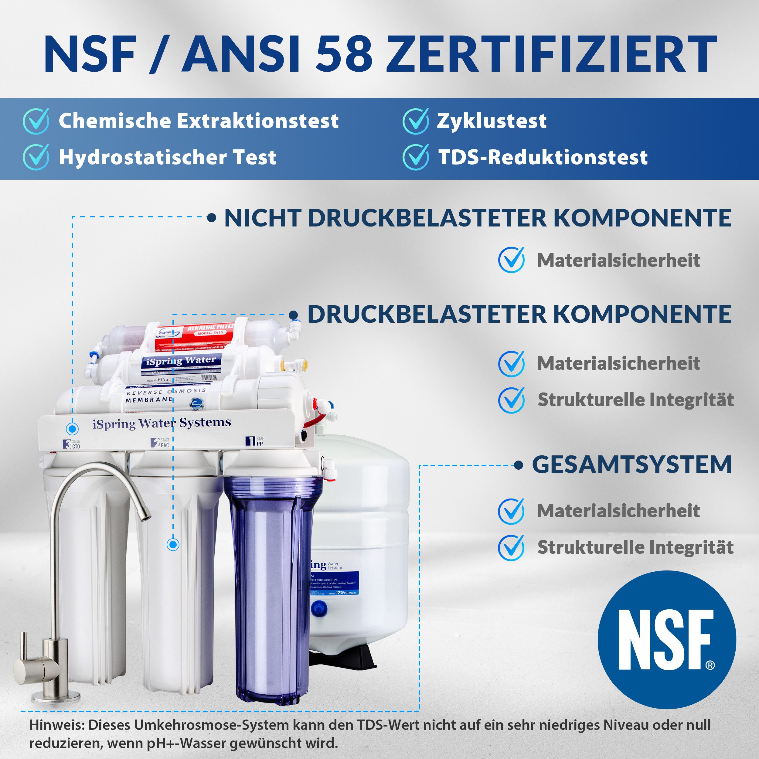 iSpring Wasserfilter RCC7AK Umkehrosmoseanlage mit Mineralstoff-Filter, NSF Zertifiziert