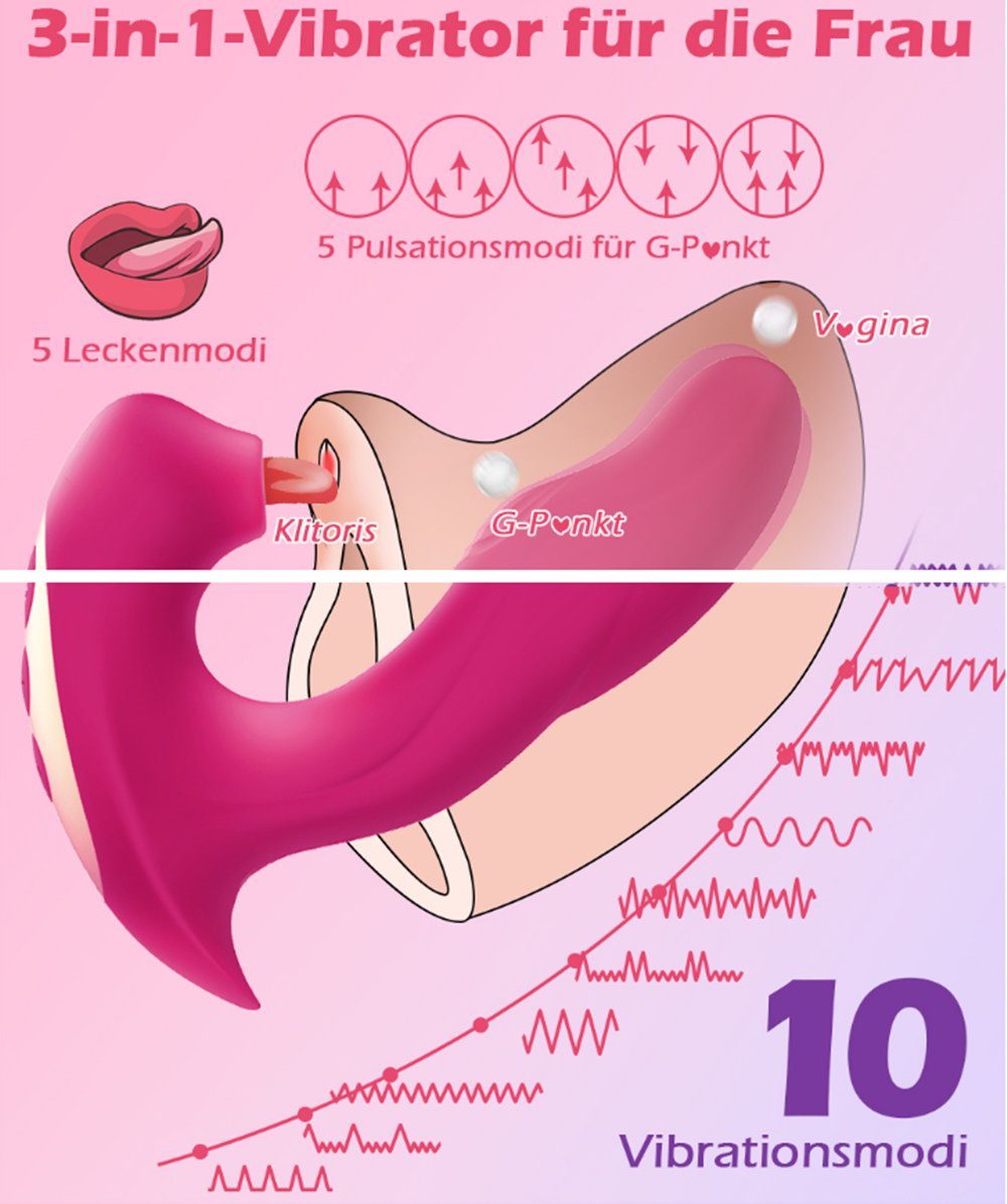 G-Punkt-Vibrator 10 Vibrationsmodi,5 Vibrator, Klitoris und 5 3-1 neuste Leckmodi Pulsationsmodi Rosa G-Punkt autolock