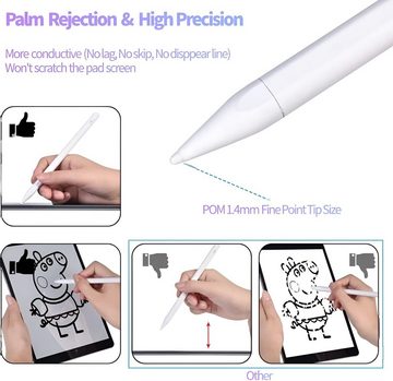 CULTZEN Eingabestift Tablet Stylus Pen Stift für Apple Pencil iPad Pro Air (2018-2022) (mit Etui, 10 Abdeckung spitzen Set, 2-St., Eingabestift mit Etui und 10 Schutzhülle) Tablet Palm Rejection, Magnetisch, Präzise, iPad Pro Air Mini