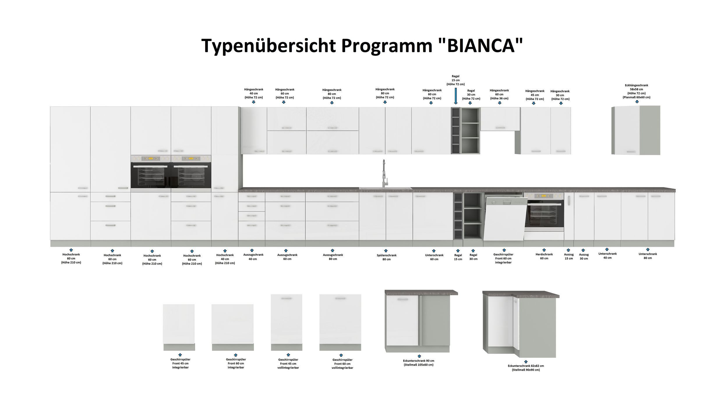 Kitchen Price Bomb: Bianca Basic I 240 cm High Gloss White Kitchen Unit, Fitted Kitchen