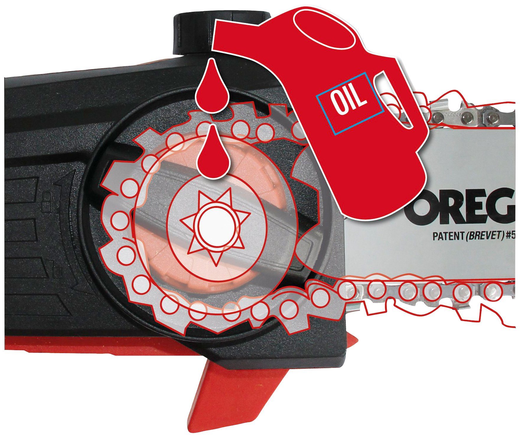 Einhell pole pruner, attachment for model GE-HH18/45Li T