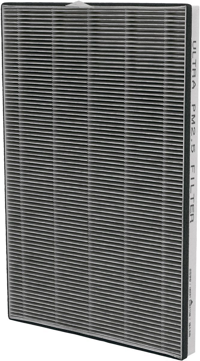 IDEAL HEPA-Filter Filterset AP35 / AP35 H, Zubehör für IDEAL Luftreiniger AP35 / AP35 H, -
