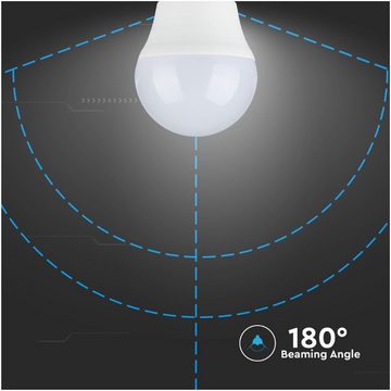 Modee Smart Lighting LED-Leuchtmittel 4W E27 Mini E27 LED Leuchtmittel Birne Kugel G45 Milchglas Standard, 1 St., Neutralweiß, Gewinde