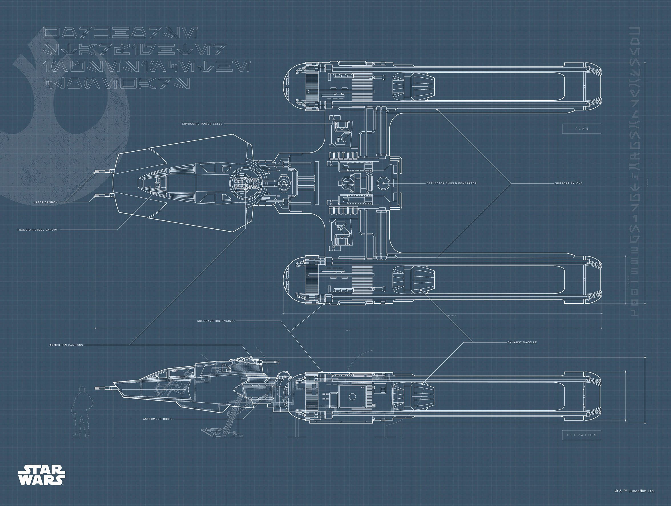 Komar Bild Star Wars EP9 Blueprint Y-Wing, Star Wars (1 St), Wandbild zur Dekoration im Kinderzimmer - ohne Rahmen