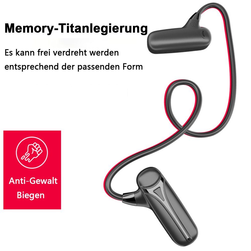 Open-Ear-Kopfhörer Drahtlose Jormftte wireless Kopfhörer