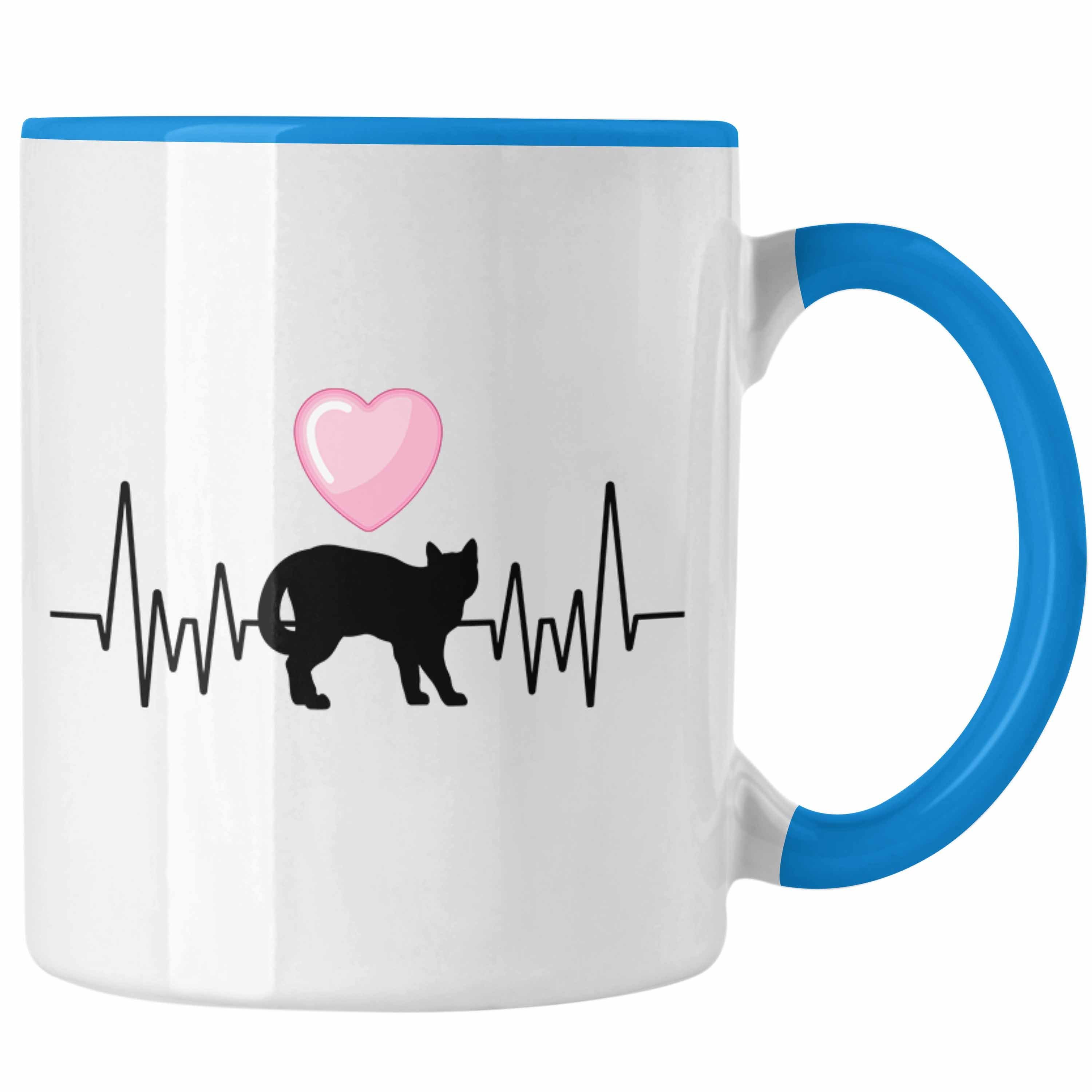 Trendation Tasse Trendation - Katze Herzschlag Tasse Geschenk für Katzen-Mama Hobby Ges Blau | Teetassen