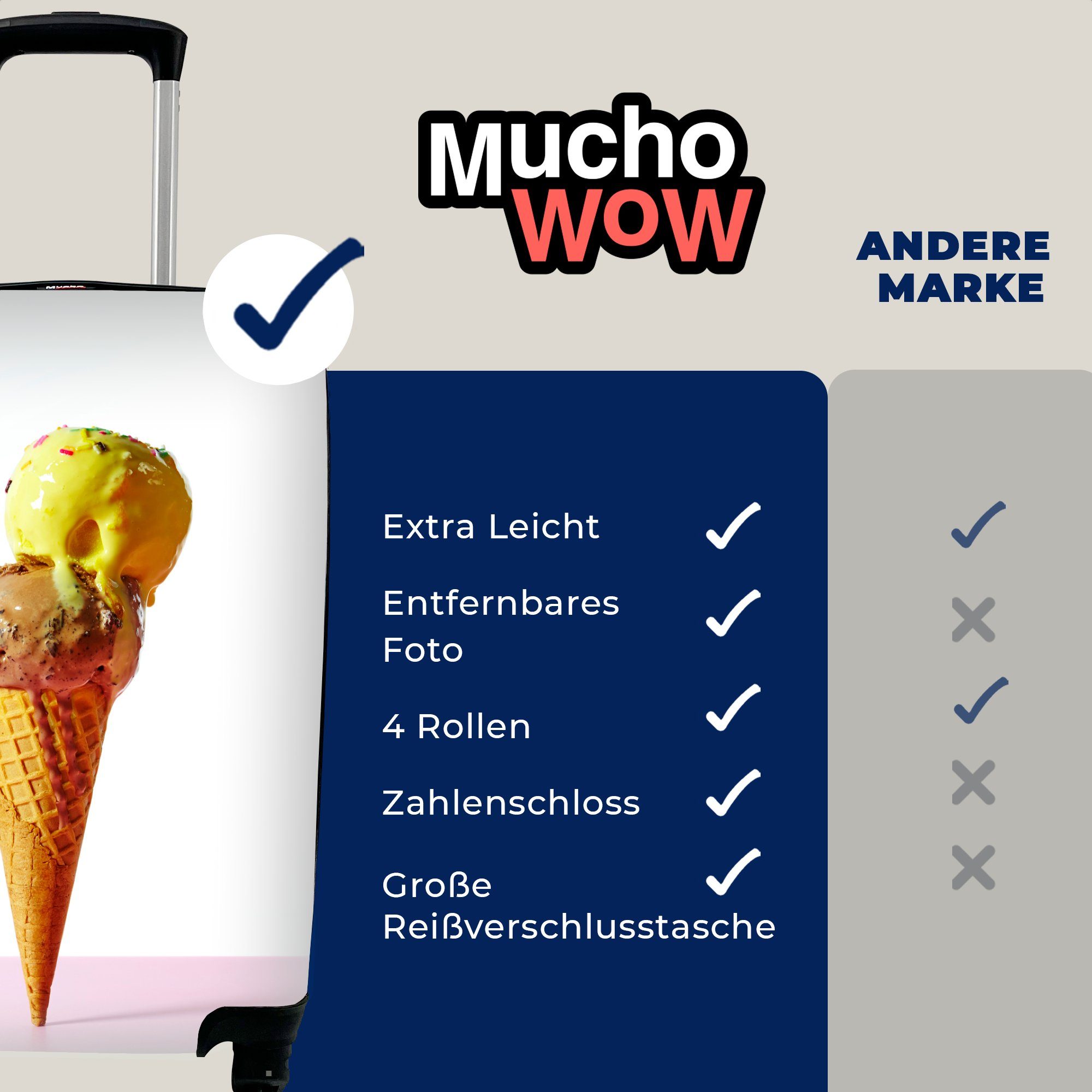 MuchoWow Handgepäckkoffer Eiscreme Trolley, Kugel, Reisetasche gelber Handgepäck für und 4 Reisekoffer Ferien, mit Rollen, brauner mit rollen