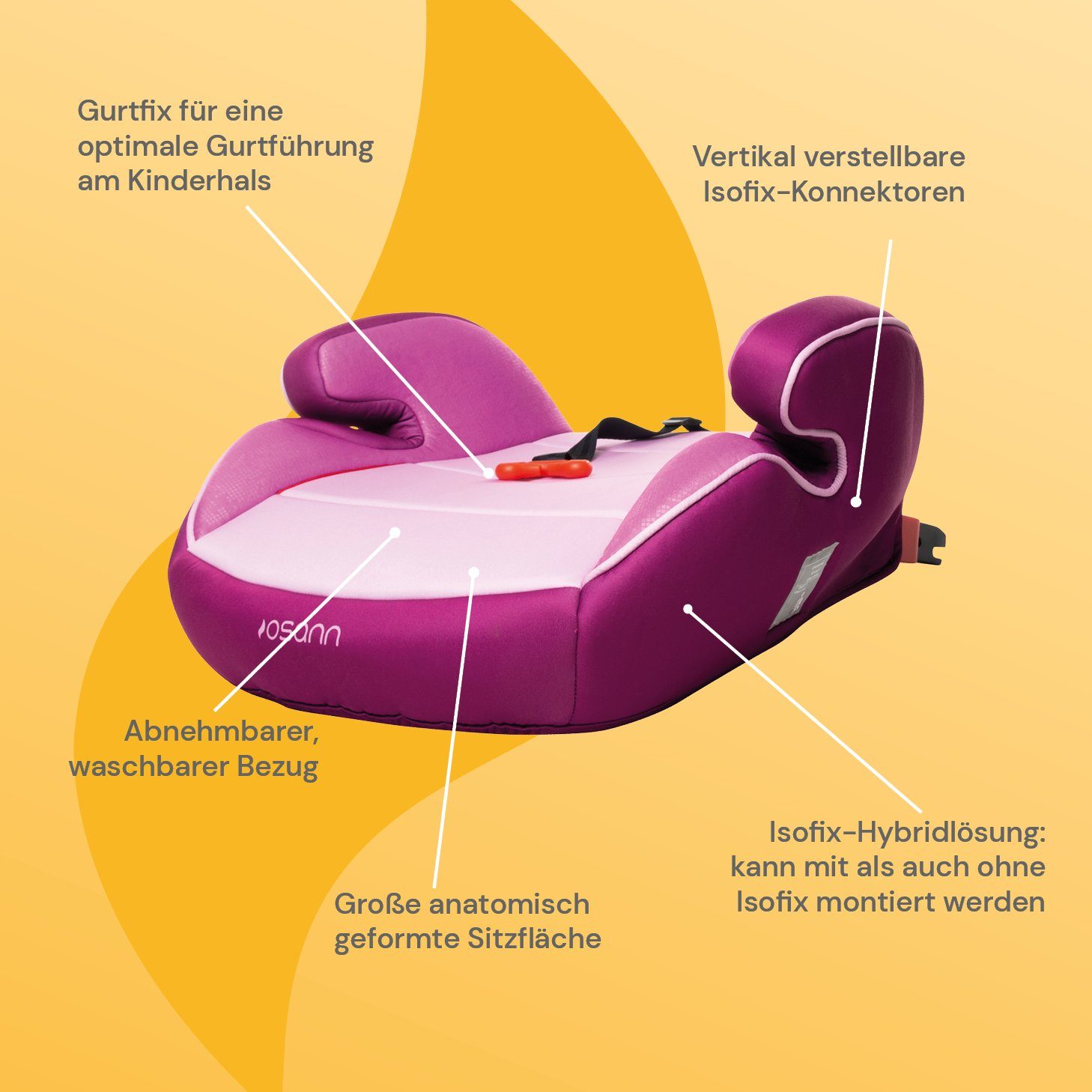 Gurtfix- und und Isofix ab: Junior Isofix Osann Kindersitzerhöhung ab: Jahre, 12 und 15 36 bis: mit kg, 3 2/3, mit Jahren, Kindersitzerhöhung Sitzerhöhung bis: kg, Gurtfix, Isofix Gurtfix Gruppe