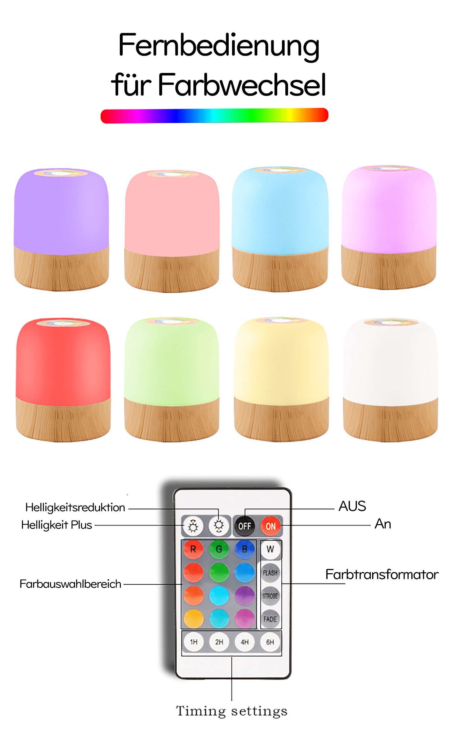 ibettertec LED Nachttischlampe Touch-Lampe,tragbare Tisch-Nachttischlampen günstig online kaufen