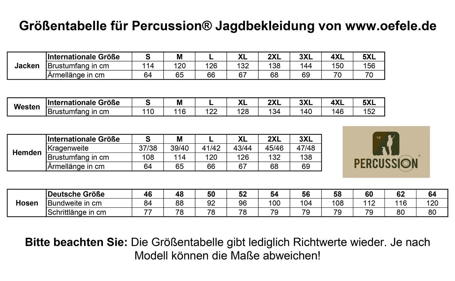 Percussion Outdoorjacke Kinder-Jagdjacke "Sapporo" Fleece oliv/grün Jagdjacke von Oefele Jagd