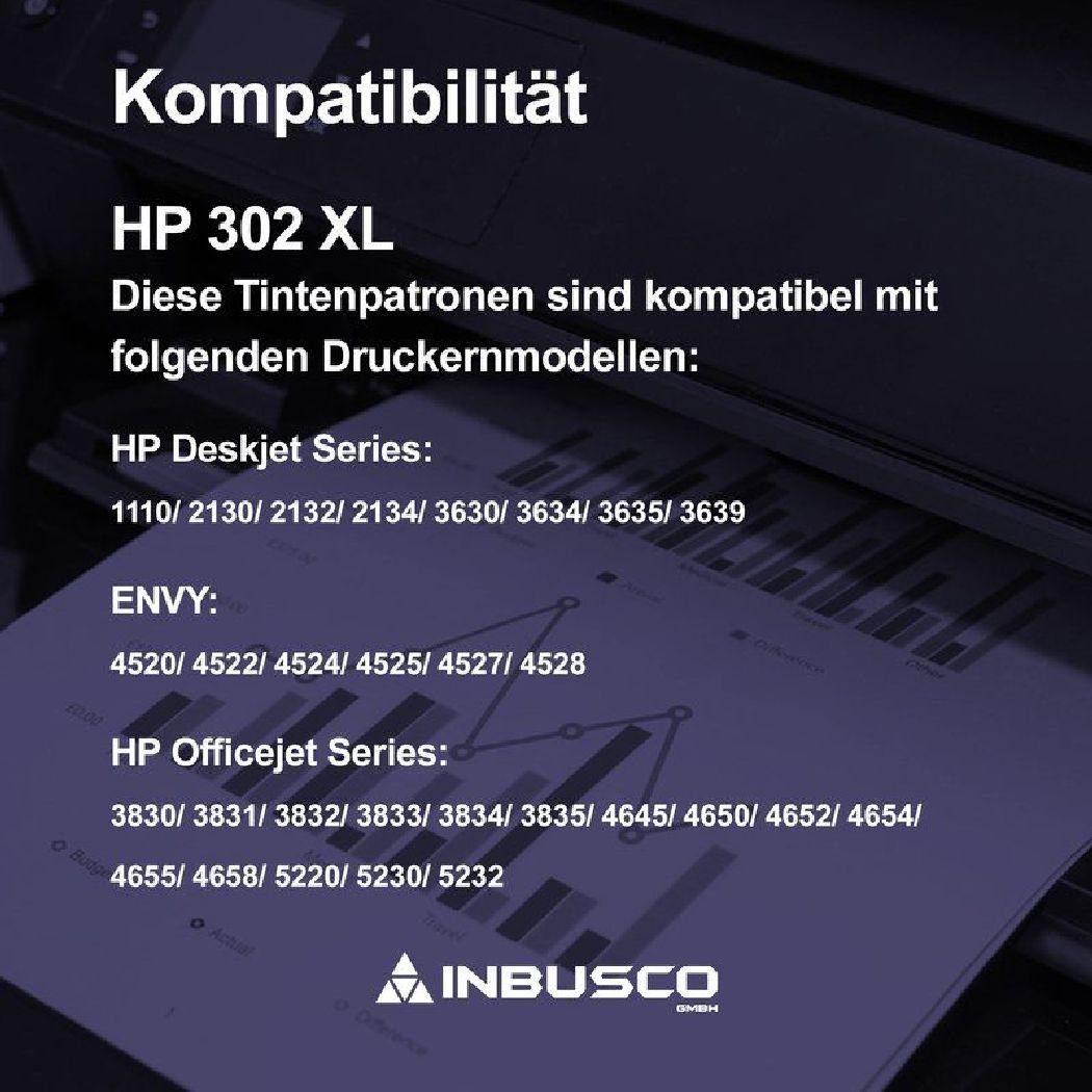 2x Tintenpatrone XL Color) HP Inbusco 302 (2 Tintenpatronen ...