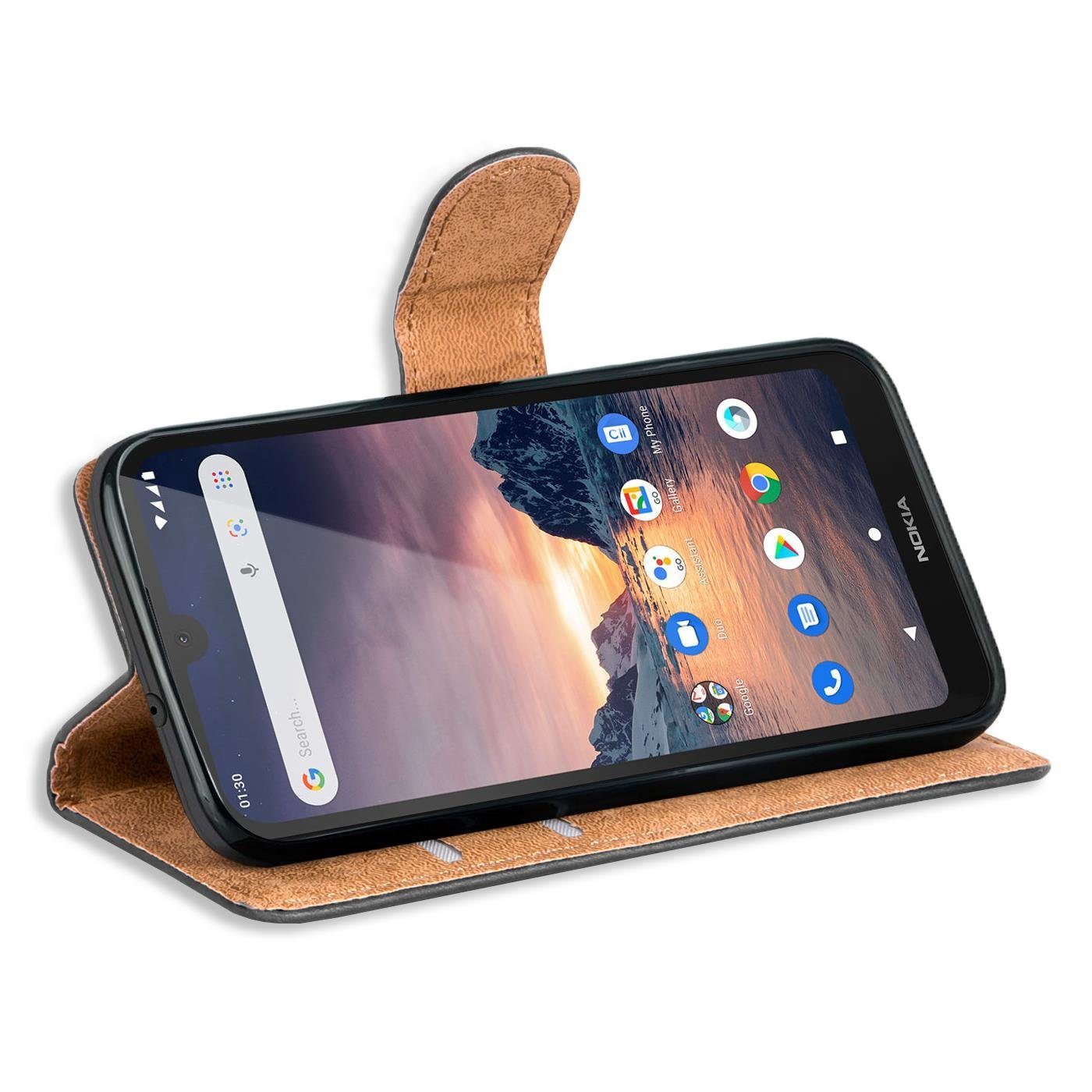CoolGadget Handyhülle Wallet Klapp Tasche Book Case für Nokia 1.3 5,71 Zoll, Hülle Klapphülle Flip Cover Etui Schutzhülle
