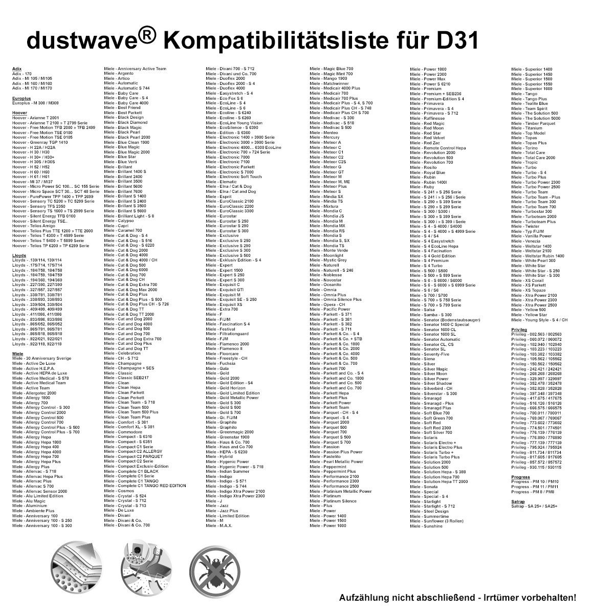 Dustwave Staubsaugerbeutel Test-Set, passend 500, (ca. St., + AquaPur 1 Test-Set, 1 für Staubsaugerbeutel - MIE Hepa-Filter 15x15cm zuschneidbar) 1