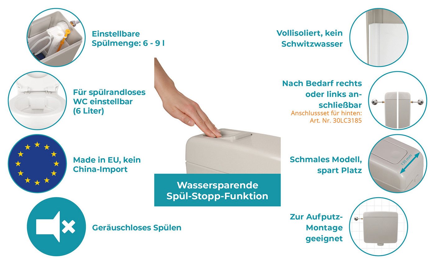 Thumbnail - Calmwaters Spülkasten Elements, Komplettset Anschluss links/rechts, Anschluss hinten separat zu kaufen, Aufputz, Spül-St...