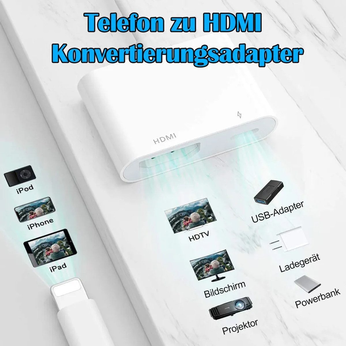 Novzep HDMI Lightning Adapter for iPhone & iPad, 1080p Full HD Video Converter Car Adapter