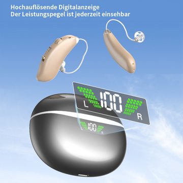 yozhiqu Hörverstärker Hörgerät, 16-Kanal-Soundverstärker mit digitaler Geräuschunterdrückung, für ältere Menschen, offene Ohrstöpsel, intelligentes Ladefach