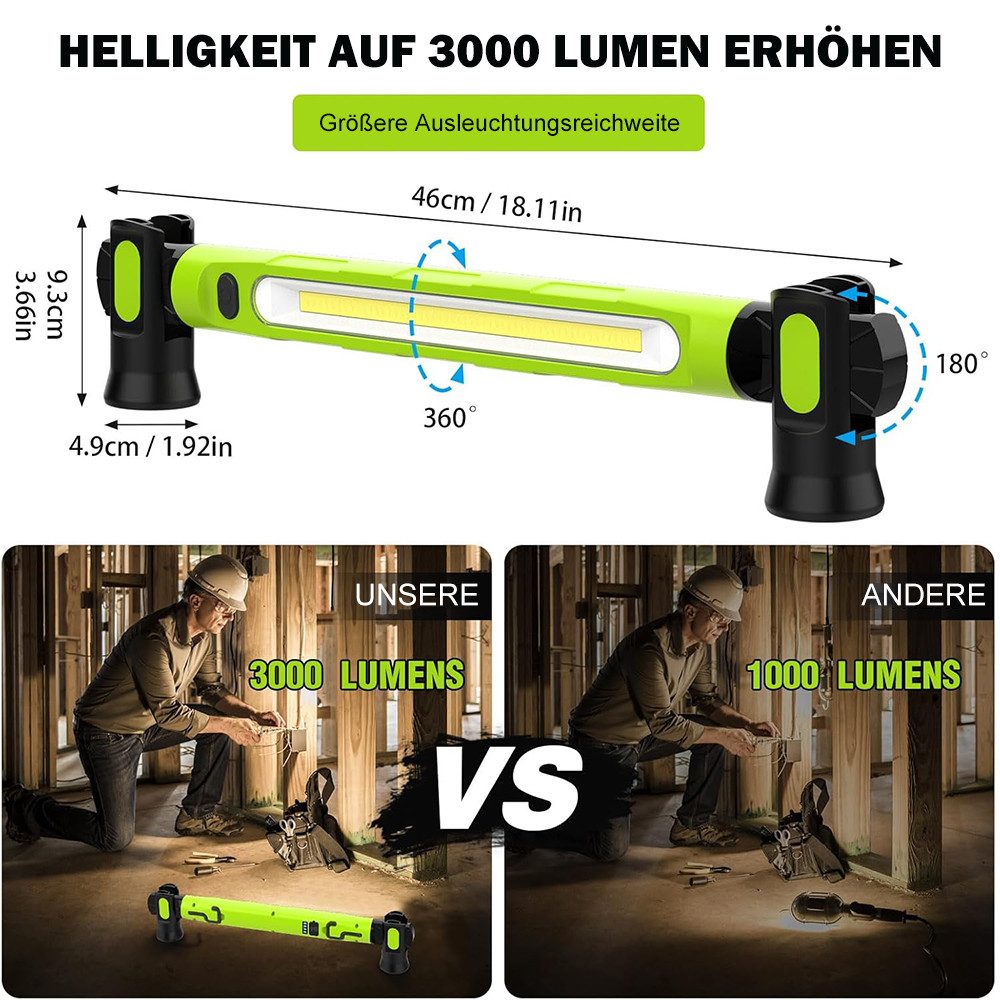 AFKSMILE LED Arbeitsleuchte LED Arbeitsleuchte mit Magnet & Haken, Werkstattlampe 3000LM, IP54 Wasserdicht für Auto-Reparatur, Camping, Baustelle, Garage – Bild 2 von 5