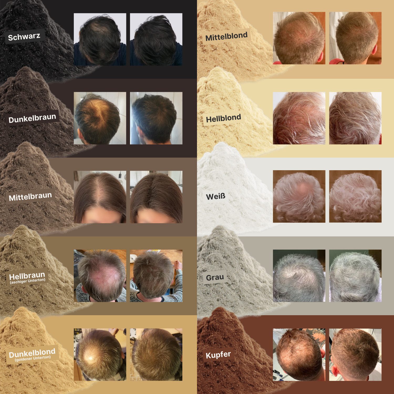 IMPERIO Haarpuder Streuhaar/Schütthaar zur Haarverdichtung & vollem Haar in Sekunden.