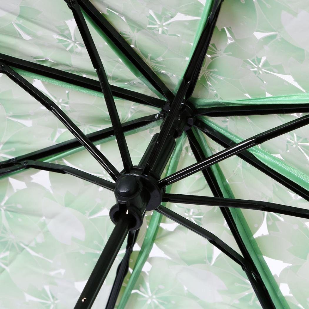 Bomiclss Taschenregenschirm Regenschirm Sturmfest für Regen, Windsicherer Sturm Taschenschirm, Schirm, Faltbar Kompakte Reise Golf Umbrella