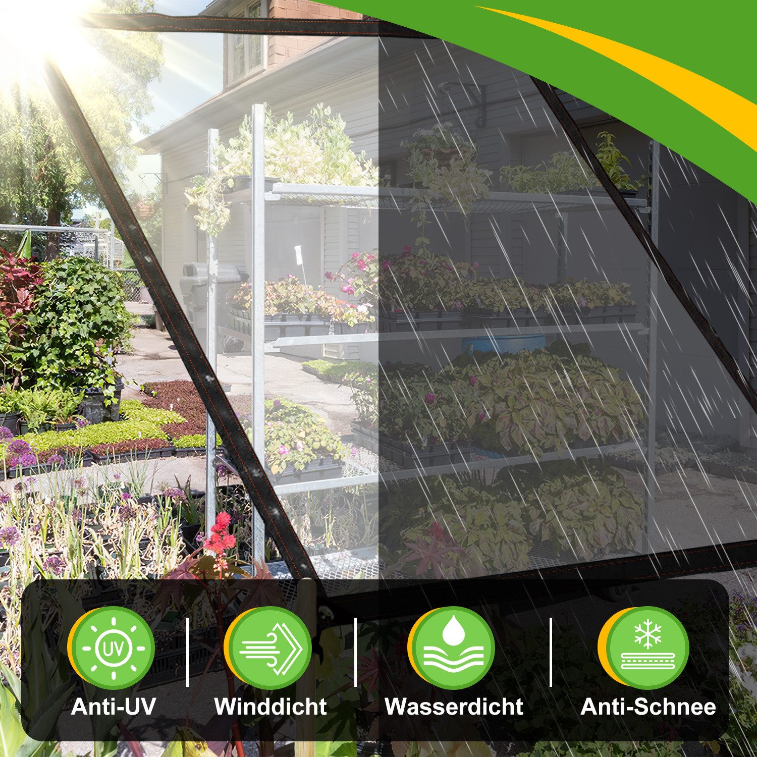 Clanmacy Schutzplane Wasserdichte Transparente Plane mit Ösen und Seil, Faltbar Abdeckplane