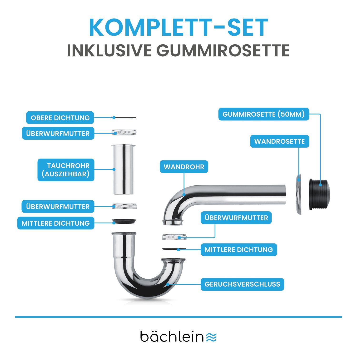 Bächlein Siphon Universaler Röhrensiphon, (flexibler Waschbeckenablauf), Einfache Montage - Hochwertiger Chrom-Ablauf