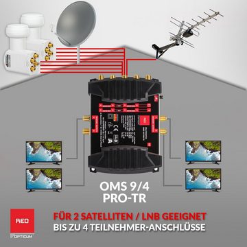 RED OPTICUM SAT-Multischalter OMS 9-4 PRO TR, 4 Teilnehmer - 2 Satelliten - Multiswitch Quattro LNB geeignet