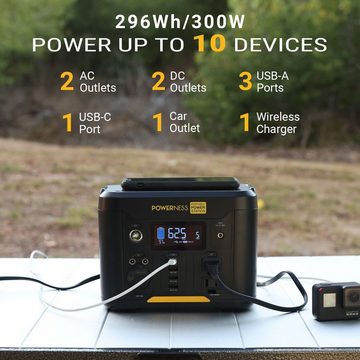 POWERNESS 296Wh 300W Powerstation Tragbarer Solargenerator Camping Notfallstrom Powerbank (14,8 V)