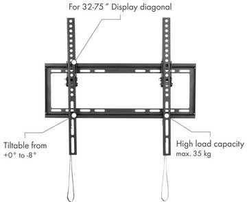 Schwaiger 719369 TV-Wandhalterung, (bis 75 Zoll, neigbar, bis 35kg, bis 400x400mm, Zugschlaufen zur Entriegelung, schwarz)