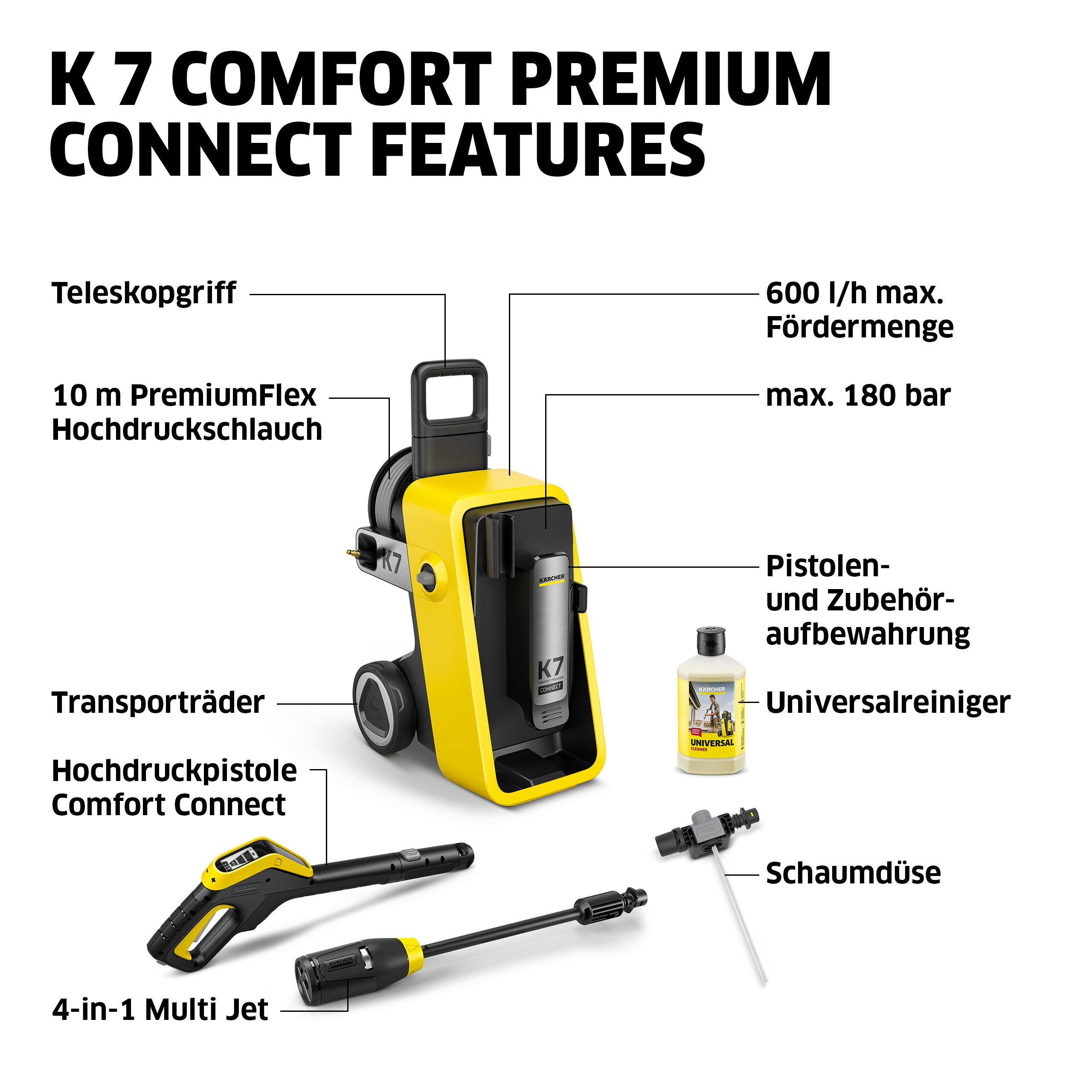 KÄRCHER Hochdruckreiniger K 7 Comfort Premium Connect *EU, Druck max: 180 bar, Fördermenge max: 600 l/h