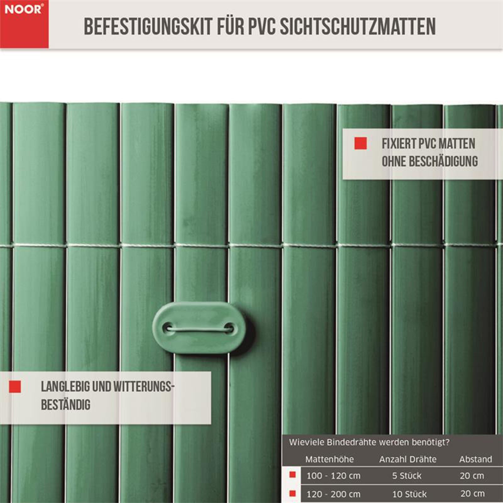 NOOR Sichtschutzbefestigung Befestigungs-Kit für PVC Sichtschutzmatten - 26 Kunststoffclips, PVC-Sichtschutzmatten, Sichtschutz-Klemmen mit Drahtschlaufen - wetterfest & UV-stabil