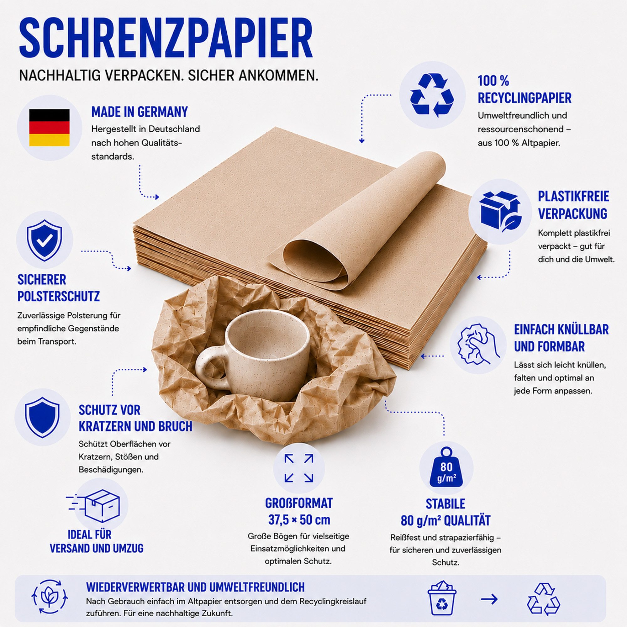 Papieronkel Recyclingpapier Schrenzpapier Packpapier Bogen 37,5x 50cm 80g/m² Umzugpapier Packen, 5kg Einschlagpapier, 100% Öko-Recycling, Made in Germany, plastikfrei