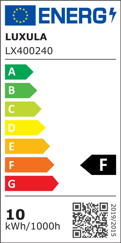 Energieeffizienzklasse: 
