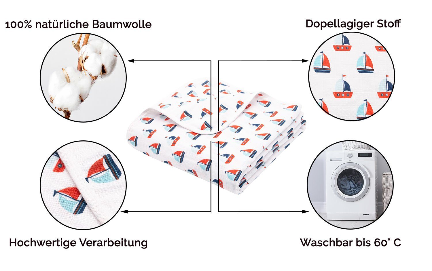 Babydecke, ZOLLNER, 120 x 120 cm, 100% Baumwolle günstig online kaufen