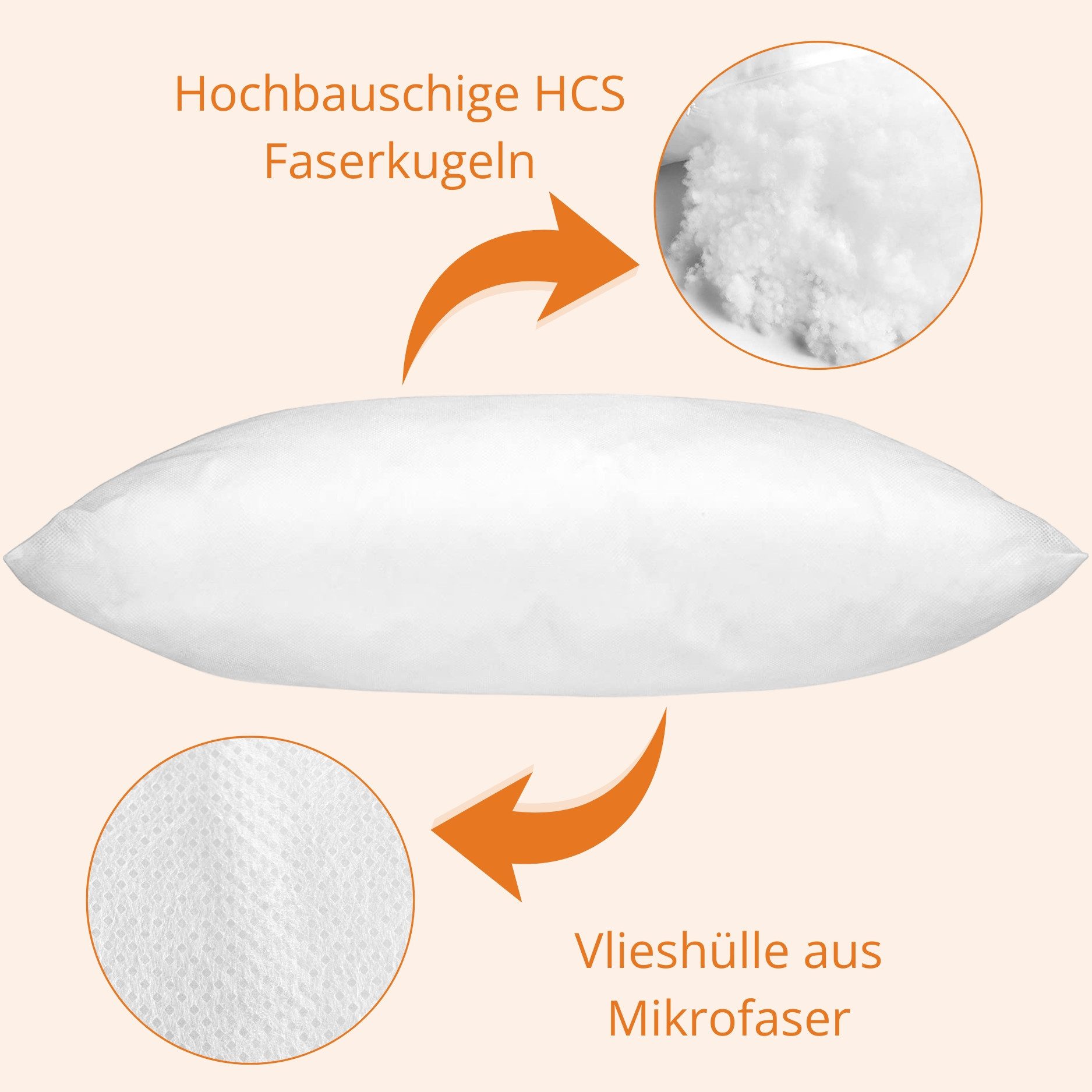 sleepling Kopfkissen Faserkissen, Füllung: Polyester, Seitenschläfer, Rückenschläfer, Bauchschläfer, Inlet Sofakissen, Zierkissen und Dekokissen, atmungsaktiv