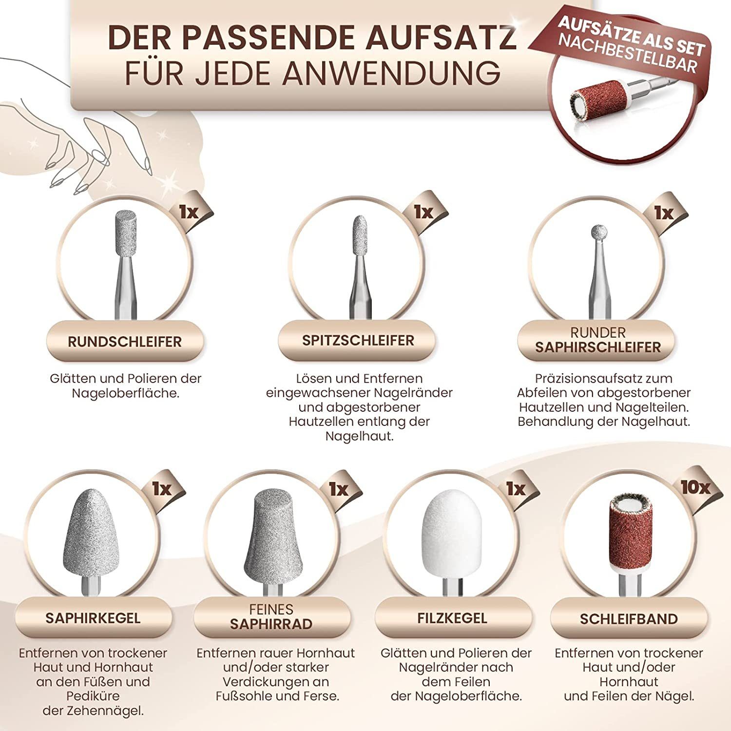 Grundig Maniküre-Pediküre-Set Maniküre Set elektrisch Pediküre + 17 tlg Zubehör, mit Aufbewahrungsetui, inkl. 17 Aufsätzen