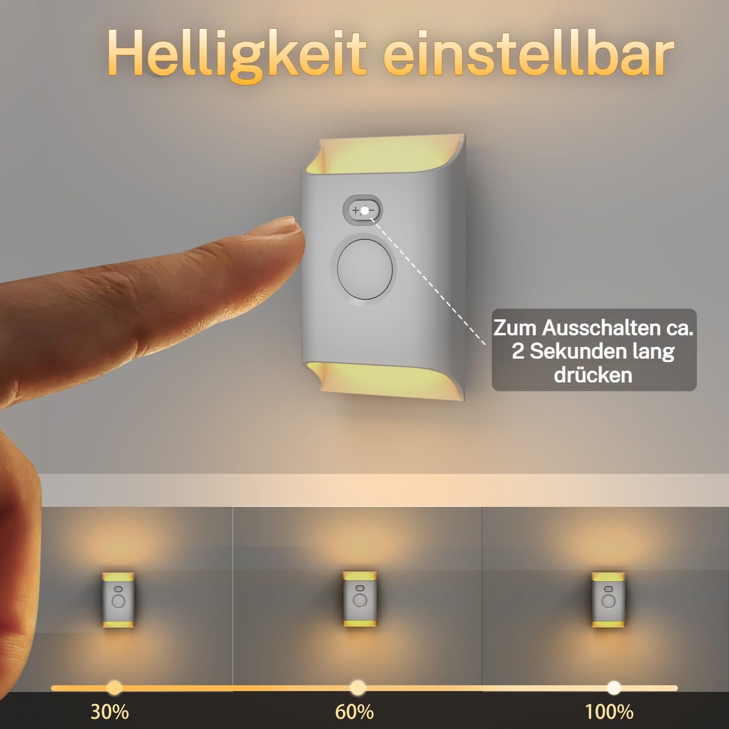 VIVIHEYDAY LED Wandleuchte LED Nachtlicht Steckdosenleuchte, Bewegungsmelder & Dämmerungssensor, Dimmbar - LED fest integriert, 3000K - Warmweiß