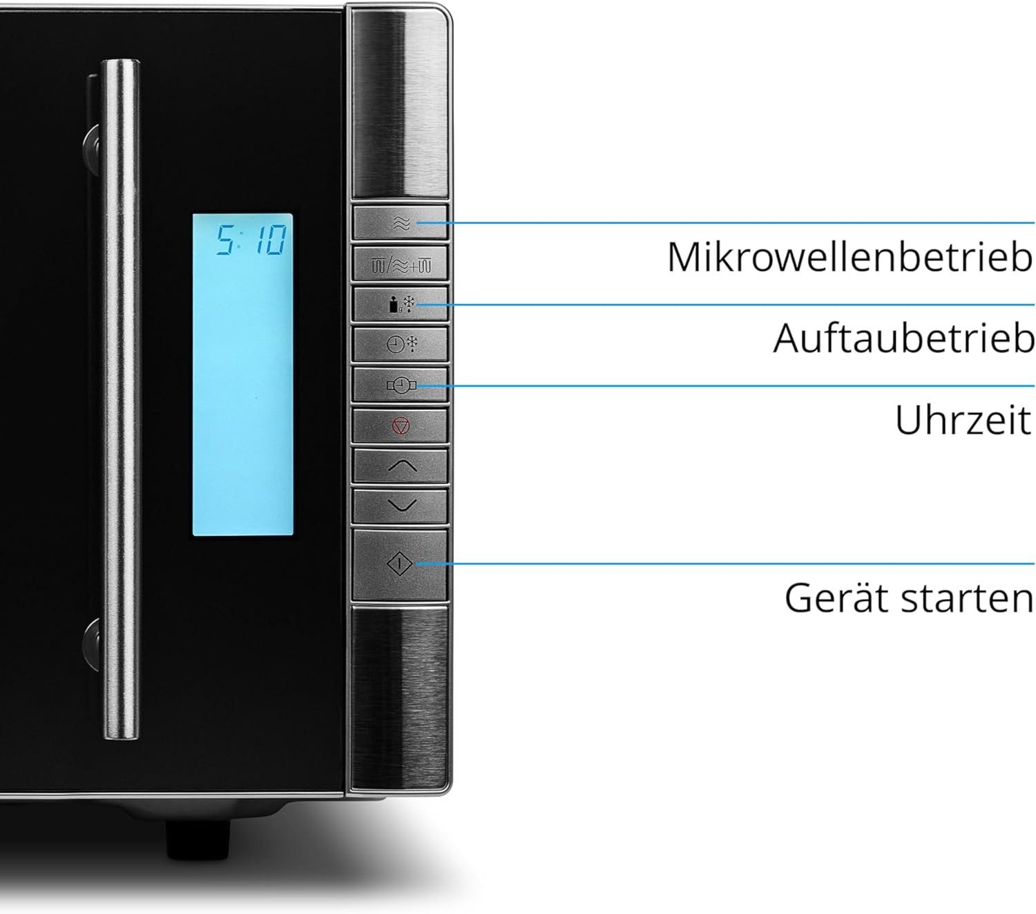Medion Mikrowelle 20 l - Bild 3