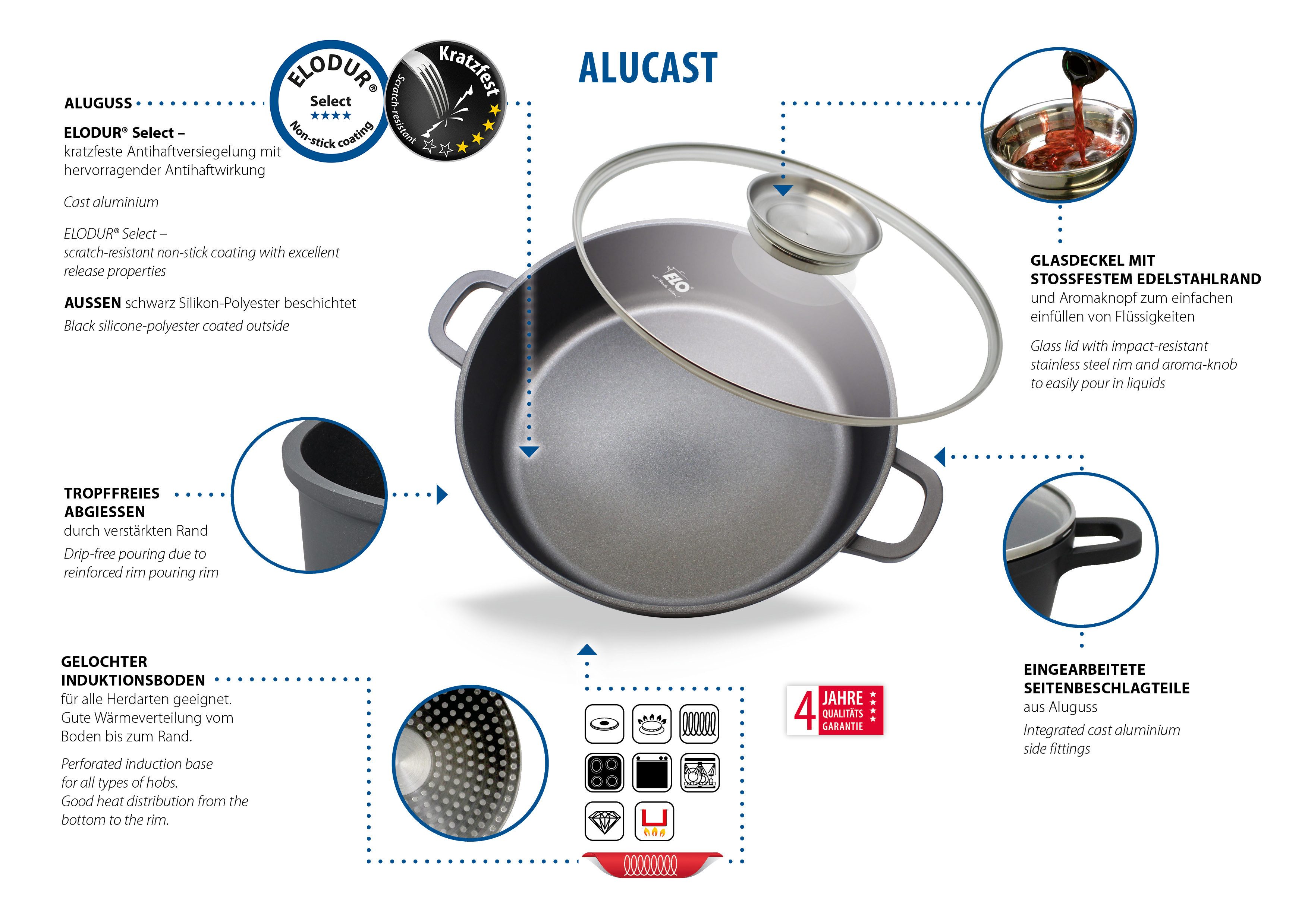 Elo Servierpfanne Alucast, Aluminiumguss (1-tlg), Induktion