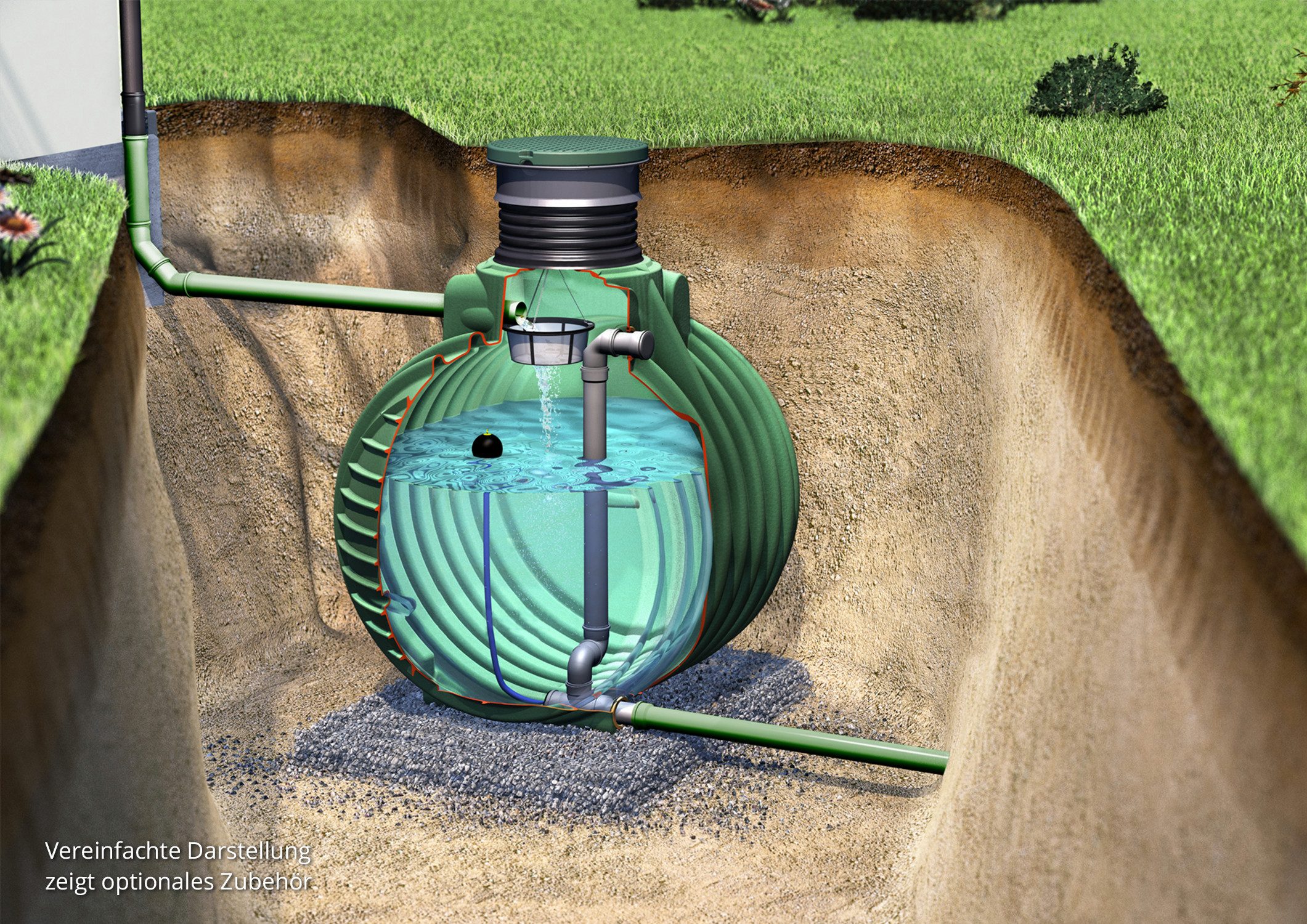 GARANTIA Wasserreservoir COLUMBUS Retentionszisterne 6500 L