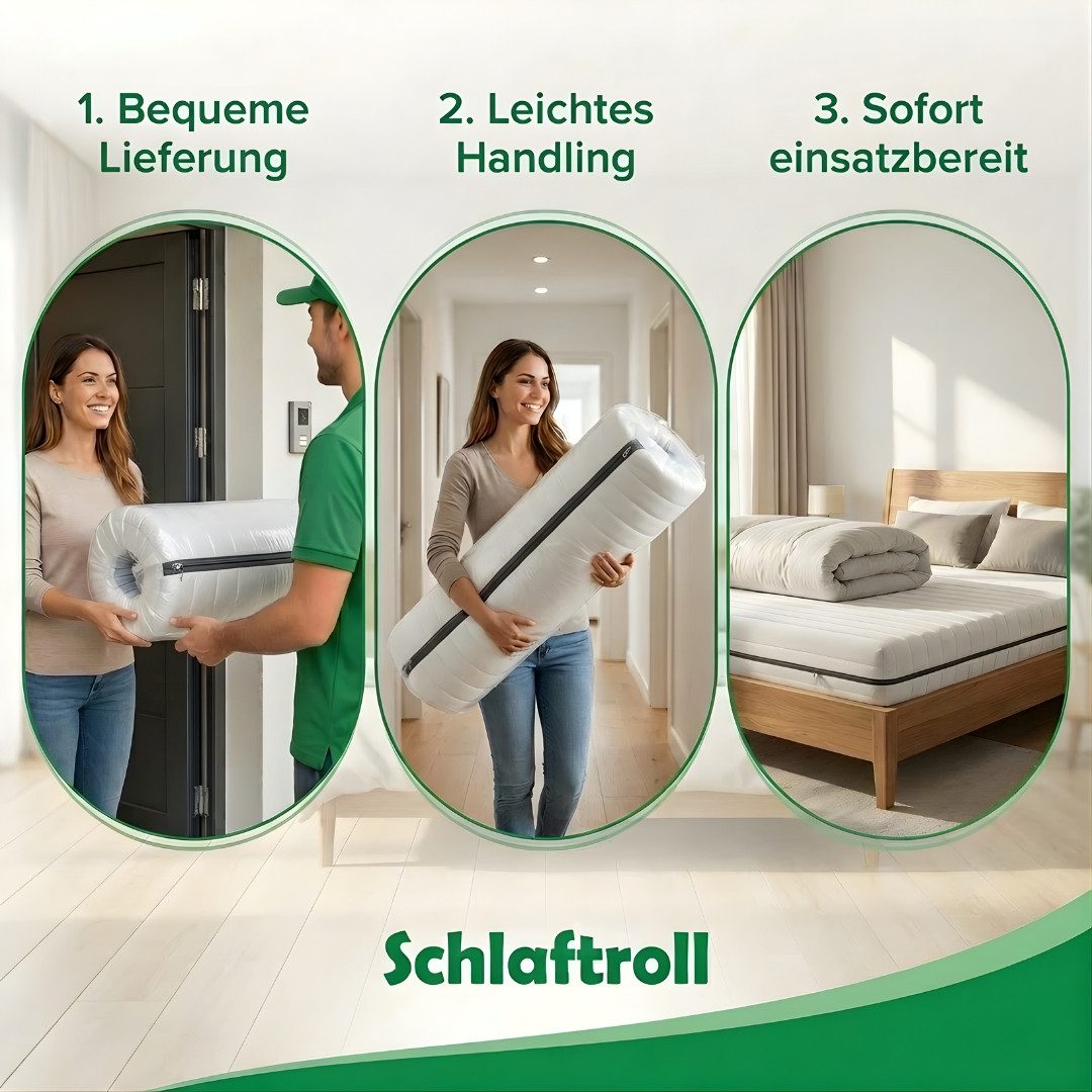 Kaltschaummatratze 25 cm 7 Zonen, H2/H3 Balance, wendbar, atmungsaktiv, Schlaftroll, 90x200, 140x200 und weitere Größen – Bild 5 von 5