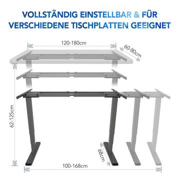 SANODESK Schreibtisch ET365 (Höhenverstellbarer Schreibtisch, inkl. Tischplatte), 3-Fach-Teleskop, Praktische Tastatur