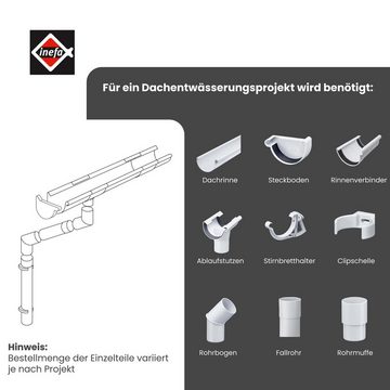INEFA Rohr-Reduzierstück, (DN 85/75), Dachrinnen, Zubehör für Gartenhaus, Regenrinne, Verbindungsstück