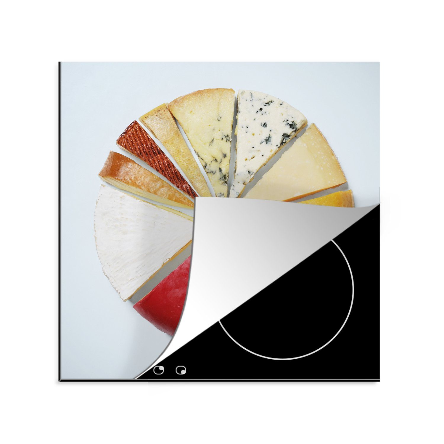 für Käsesorten (1 Kuchendiagramm, küche Vinyl, Herdblende-/Abdeckplatte als Ceranfeldabdeckung, tlg), Arbeitsplatte 78x78 cm, MuchoWow
