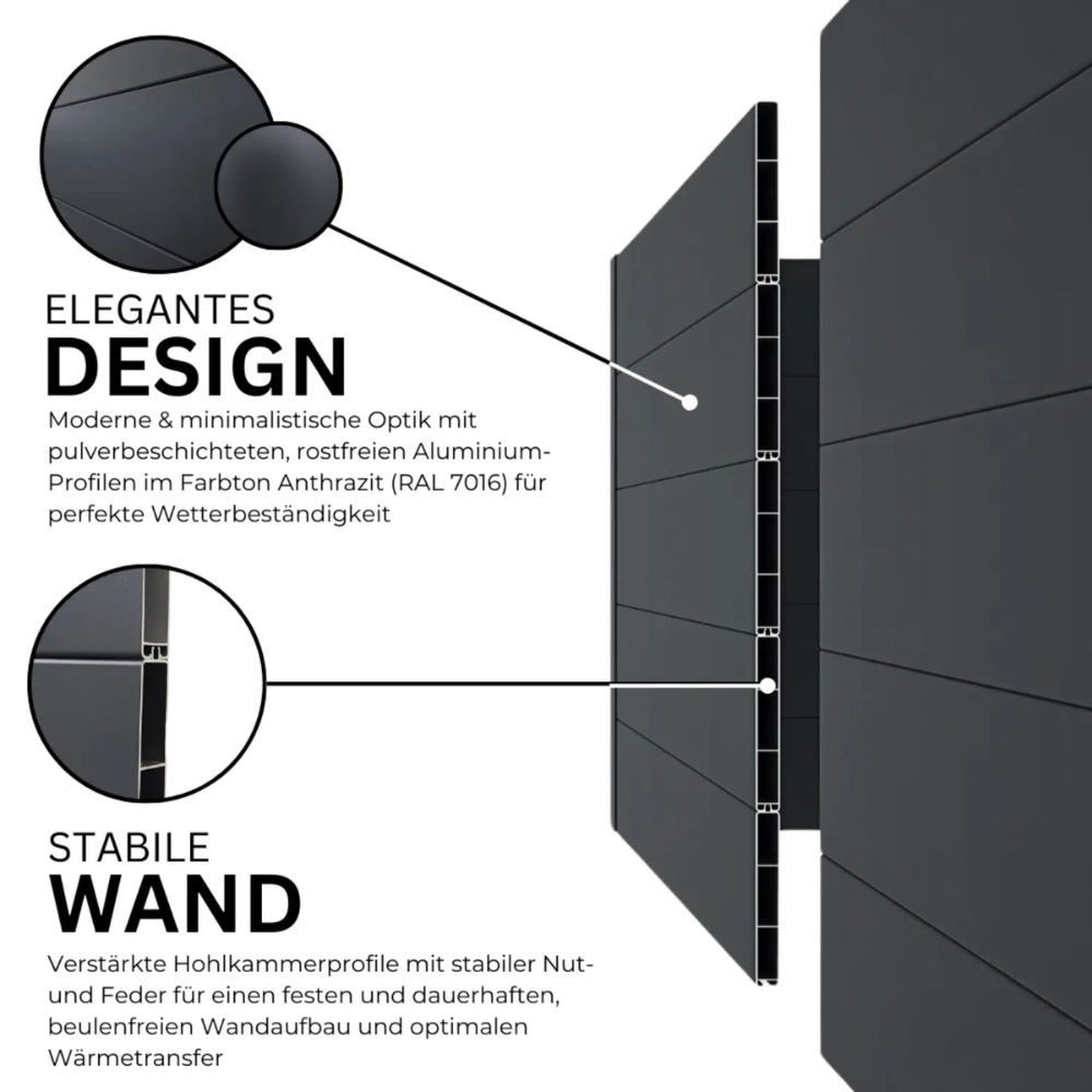 Mega-Holz Hochbeet Blumenbeet Aus Pulverbeschichteten Aluminium Anthrazit - 368x95x74 cm, Maße: 368x95x74 cm (BxTxH) mit 3,24 m² Kulturfläche
