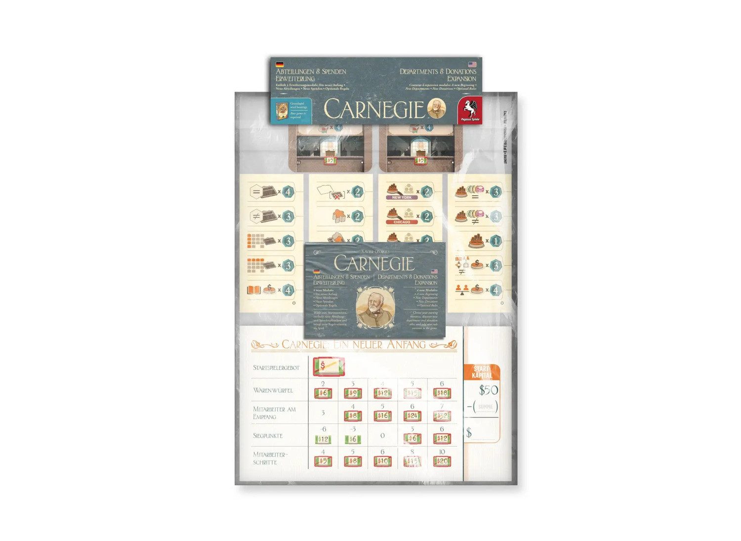 Spiel Carnegie: Abteilungen & Spenden [Erweiterung]