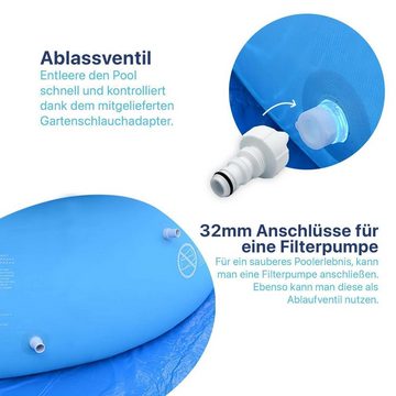 Avenli Quick-Up Pool Prompt Set Pool Ø 360 x 76 cm (Aufstellpool mit aufblasbarem Ring), Swimmingpool auch als Ersatzpool geeignet