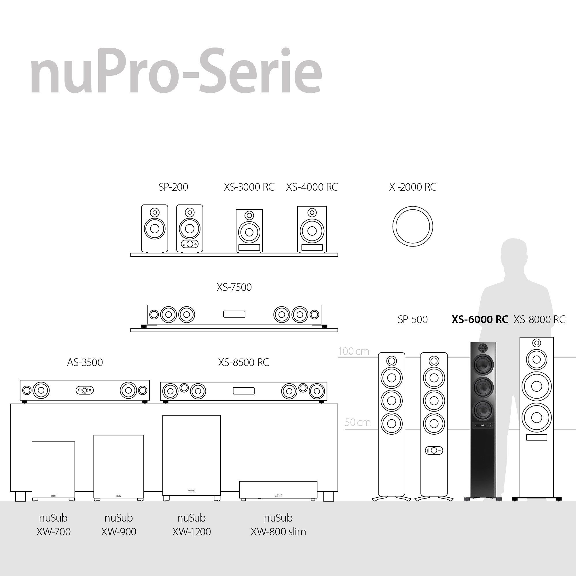 RC Schwarz Stand-Lautsprecher Nubert X-Room (800 W, XS-6000 Mehrschichtlack nuPro Calibration, Nubert X-Remote)