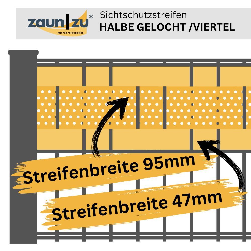 zaunzu Sichtschutzstreifen Premium Akzentstreifen Set DUO Anthrazit 2,55m, (1x Einzelstreifen, (Ein Einzelstreifen besteht aus 3 Akzentstreifen), 5 Jahre garantierte Farbechtheit