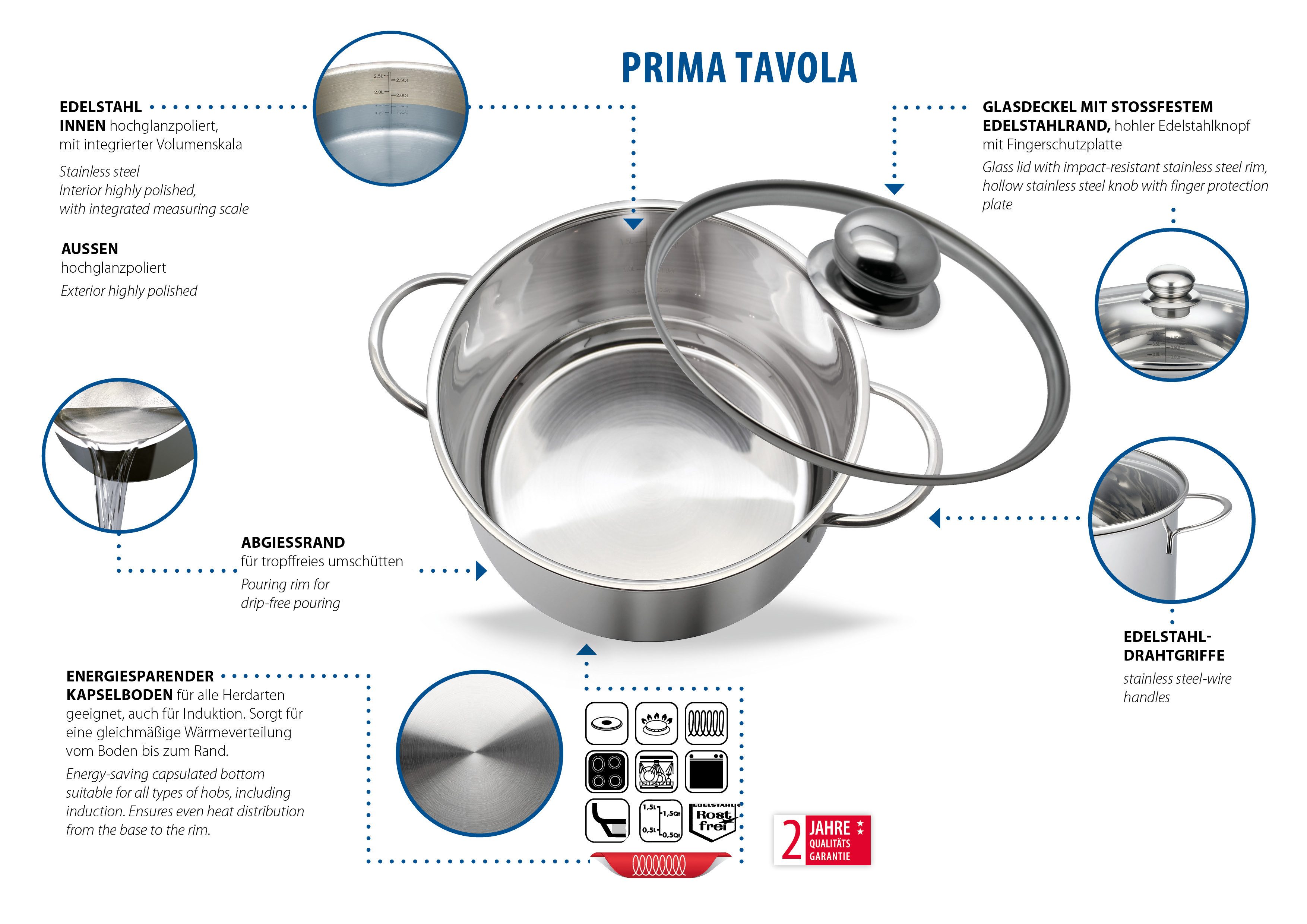 Elo Basic Topf-Set Prima Tavola Edelstahl Topfset 20-teilig, Edelstahl 201 (Set, 20-tlg), Volumenskala